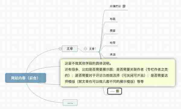 我理解的网站产品经理（下）：媒体性产品如何规划？