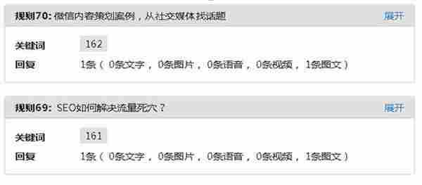 10个技巧，让你微信文章转发量成倍增长