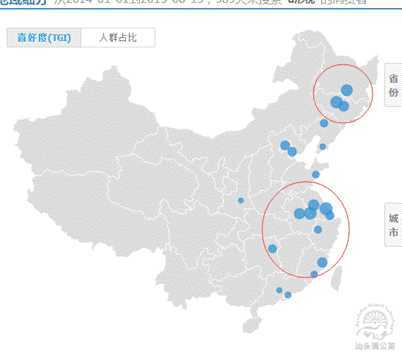 浅谈旅行用品直通车推广