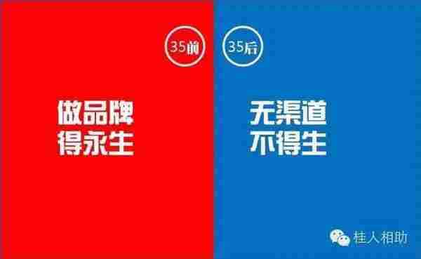 35岁前和35岁后广告人的15个区别