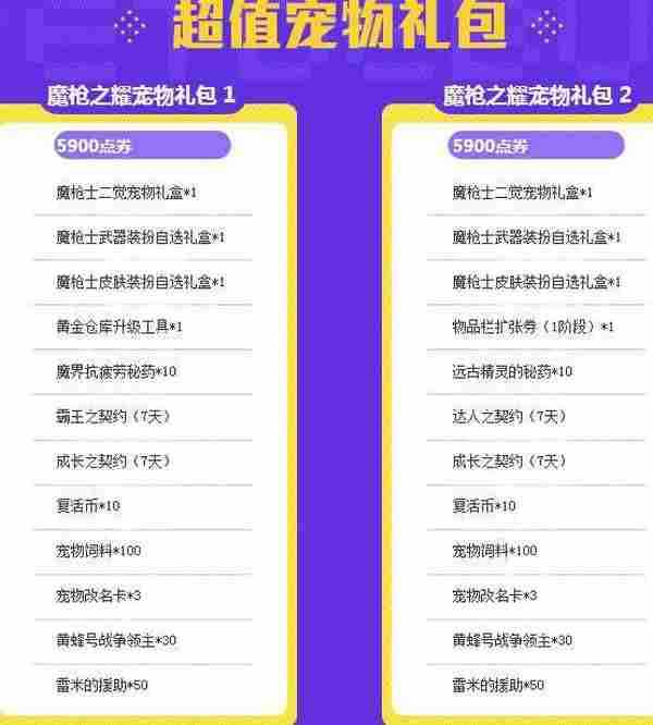 DNF魔枪士二觉礼包值得买吗 地下城魔枪二觉 宠物礼盒性价比分析