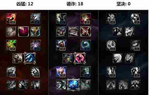 LOL6.9千珏天赋符文推荐以及出装攻略