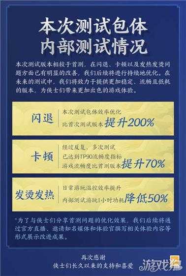 剑网3保密先行测试招募现已开启 性能优化不限机型