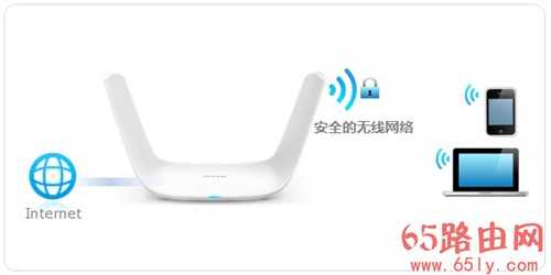 TP-Link TL-WDR8600 无线路由器无线WiFi名称和密码设置