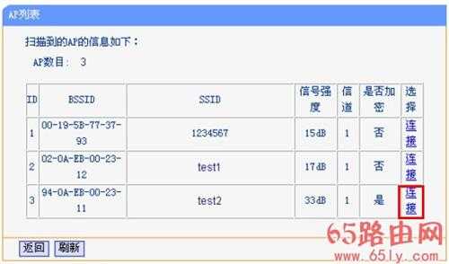 192.168.1.253路由器设置(Repeater模式)