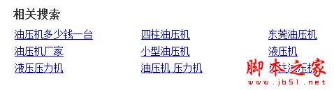 如何挖掘网站长尾关键词？58同城seo优化解析详解