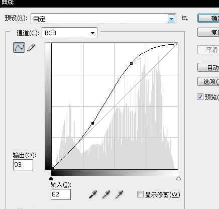 Photoshop调出外景图片流行的欧美怀旧色