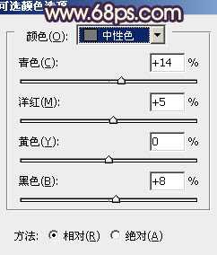 Photoshop下将人物特写调成个性的暗调黄紫色