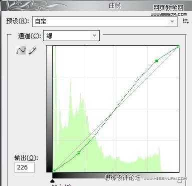 PS调色实例教程：将美女模特调制出中性色调的方法