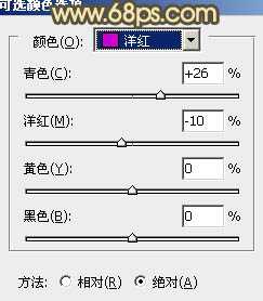 Photoshop为坐路面上的人物图片调制出颓废的暖色调