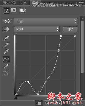 Photoshop打造超现实夜晚森林燃烧效果