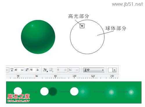 CorelDraw(CDR)制作绿色可爱的卡通龙方法教程