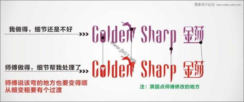 Coreldraw(CDR)详细解析制作金莎酒吧标志设计教程