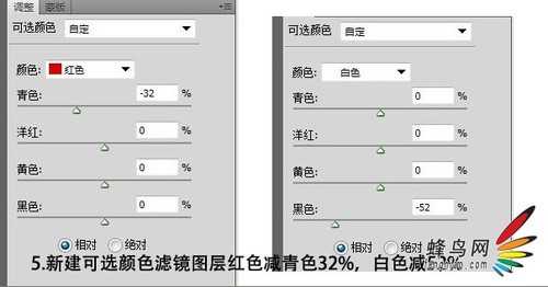 PS为偏暗的人像图片打造出文艺效果