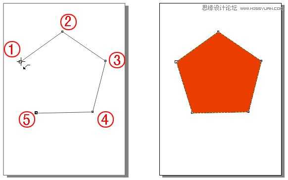 CorelDRAW解析贝塞尔工具使用技巧