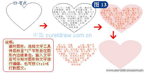 CorelDRAW详细解析报纸文字排版的方式方法