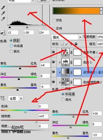 PS合成站在城市高楼上远眺城市的女孩图片