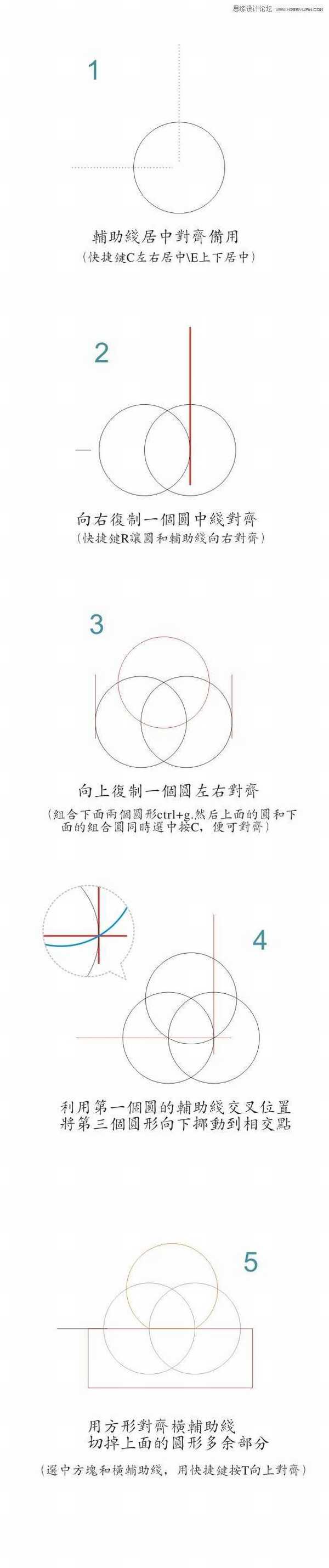 CorelDraw简单制作漂亮的三叶草LOGO图标教程