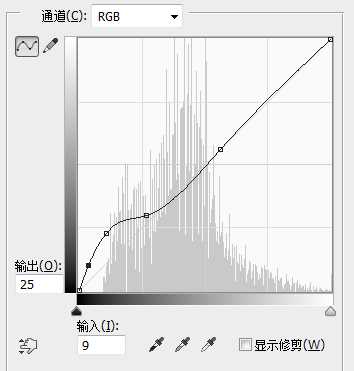 PS巧用曲线工具随心所欲调整图片明暗