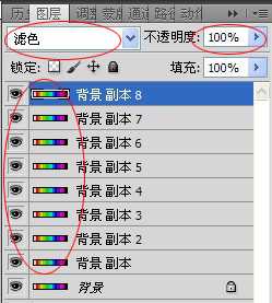 PhotoShop简单实现对色彩提纯提亮