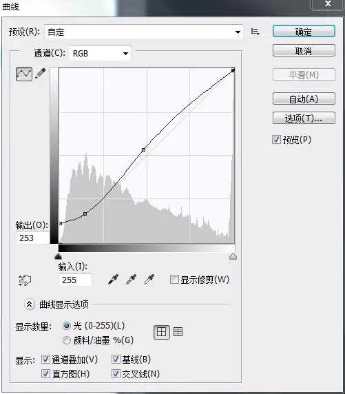 (多图)把女朋友拍虚了拍黑了怎么办?多种技巧介绍