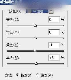 Photoshop调出偏暖的蓝褐色草原人物图片教程