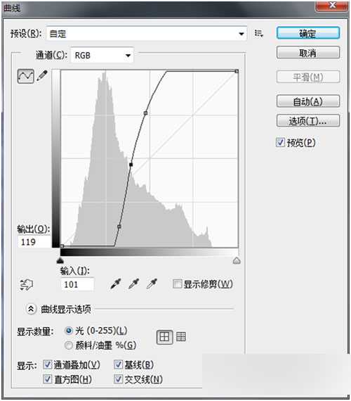 PS打造梦幻唯美的花海人像照片