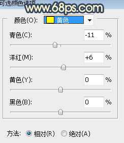 Photoshop调制出漂亮的霞光色厂区人物图片