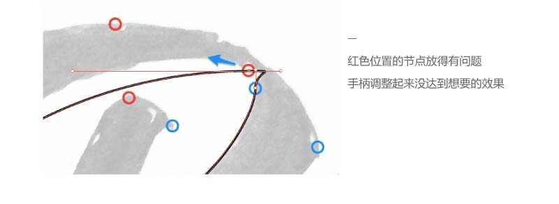 CDR贝塞尔曲线工作使用方法和技巧