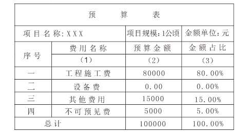 CDR使用表格工具制作表格