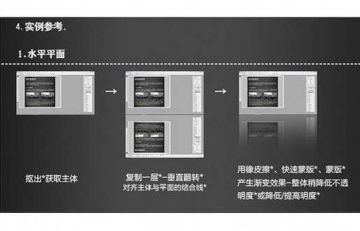 PS给产品或物体制作逼真倒影