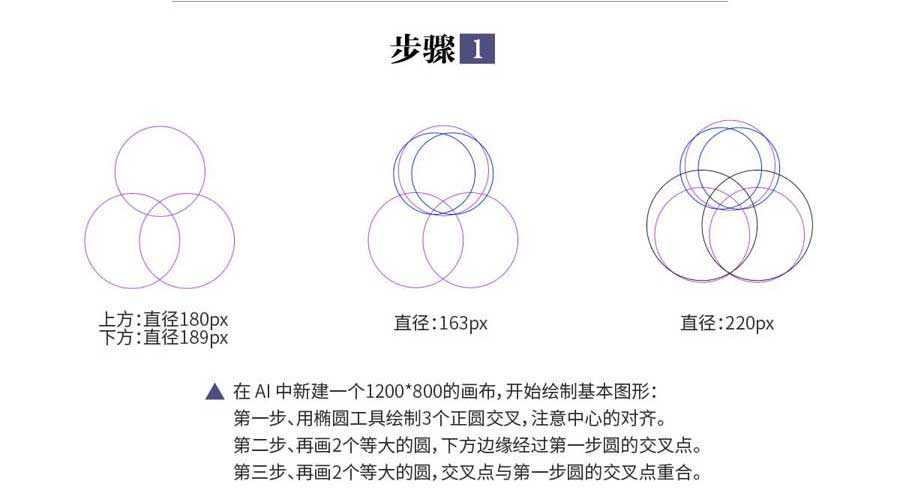 ps设计魔幻绚丽的兔子和鹿重合头像教程