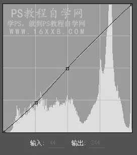 教你用ps给电器类产品调色教程